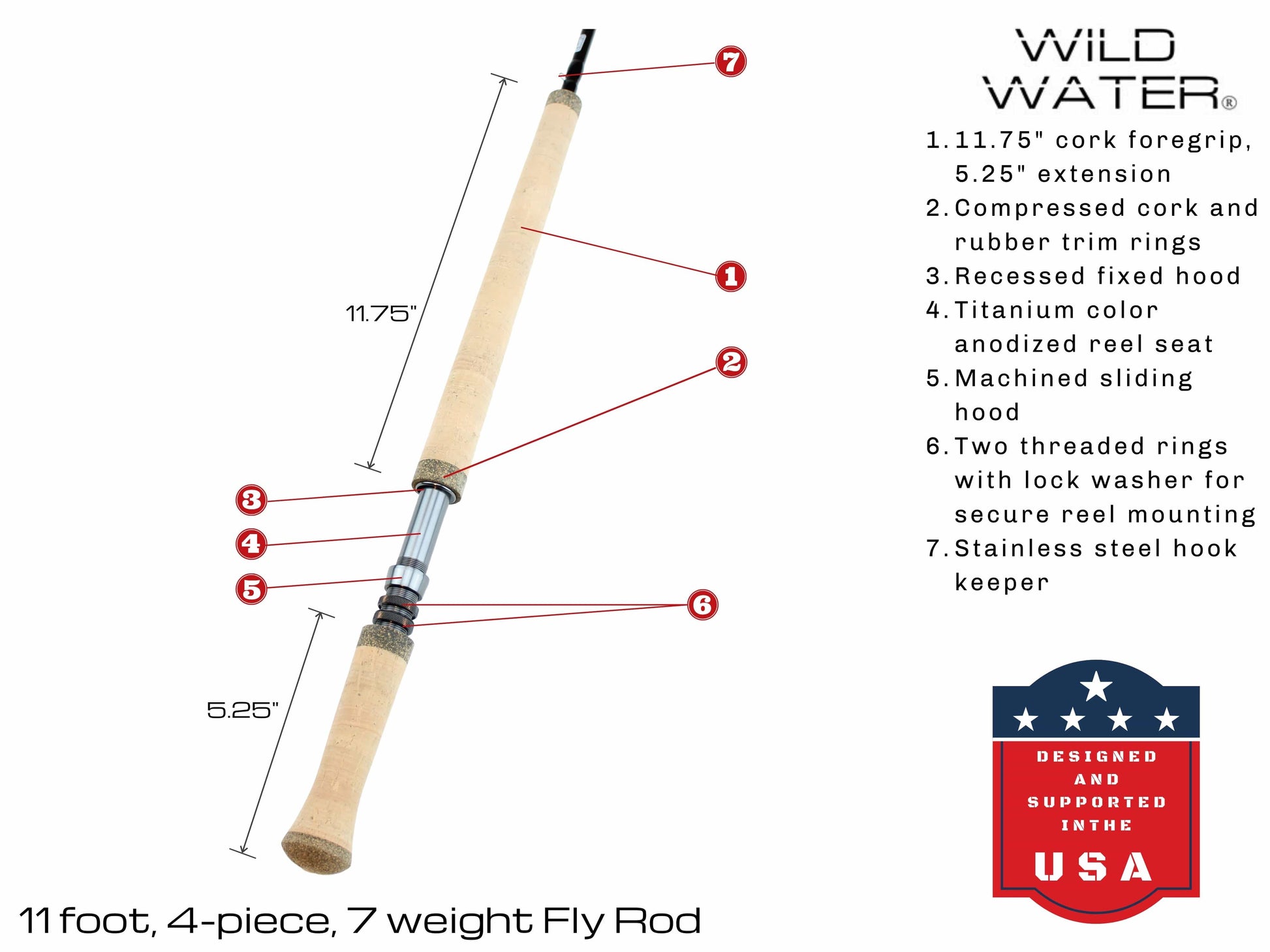 Wild Water Fly Fishing Combo for Bass and Pike, 11 ft 7 wt Switch Rod-Goodwynn&#39;sGoodwynn&#39;s