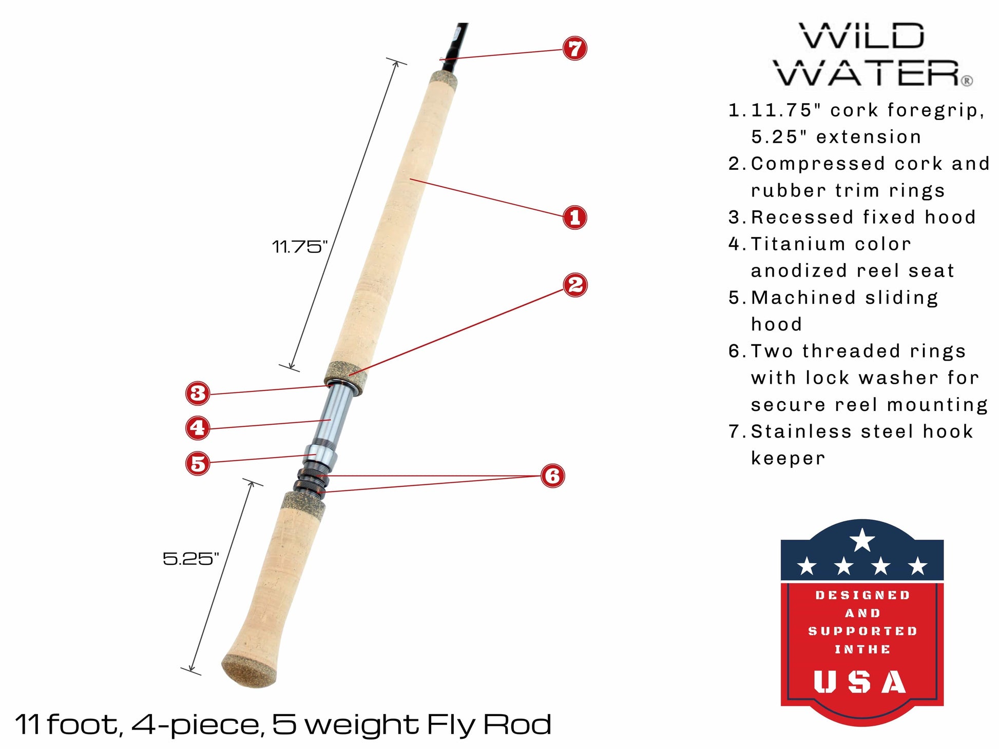 Wild Water Fly Fishing Kit for Bass and Pike, 11 ft 5 wt Switch Rod-Goodwynn&#39;sGoodwynn&#39;s