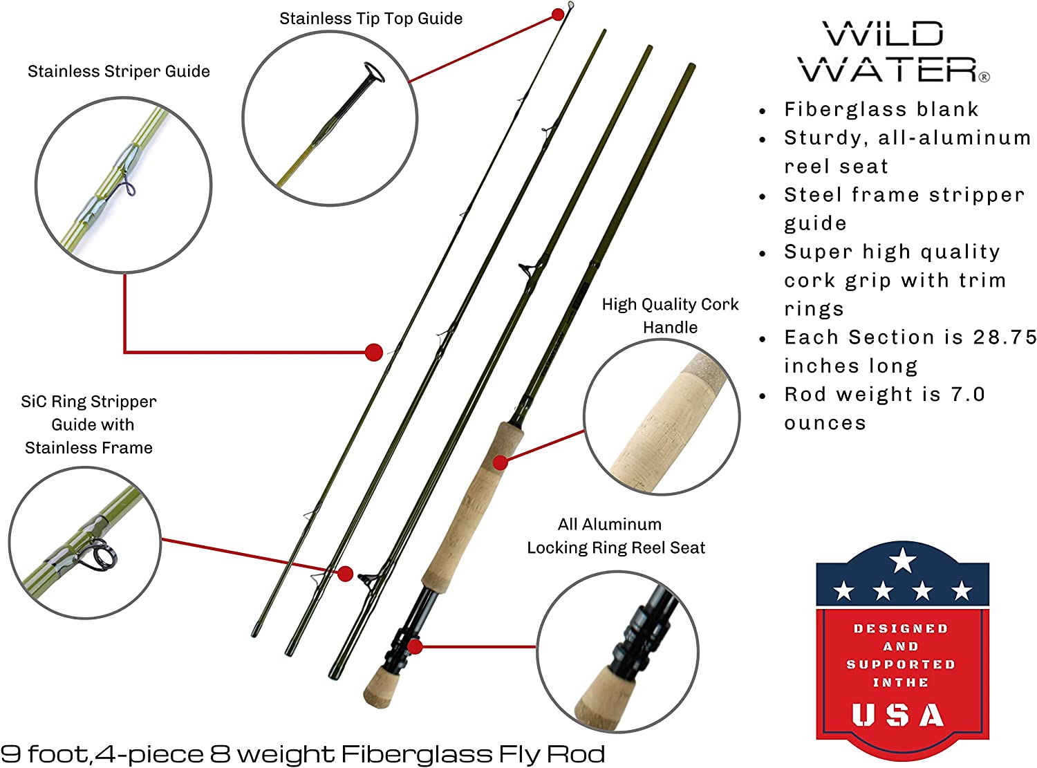 Wild Water Fly Fishing Kit with Fiberglass Rod 9 ft, 4-Piece, 8 wt Rod-Goodwynn&#39;sGoodwynn&#39;s