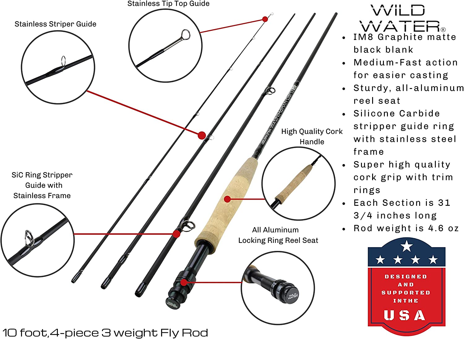 Wild Water Euro Nymphing Fly Fishing  Kit 3 wt 10 ft-Goodwynn&#39;sGoodwynn&#39;s