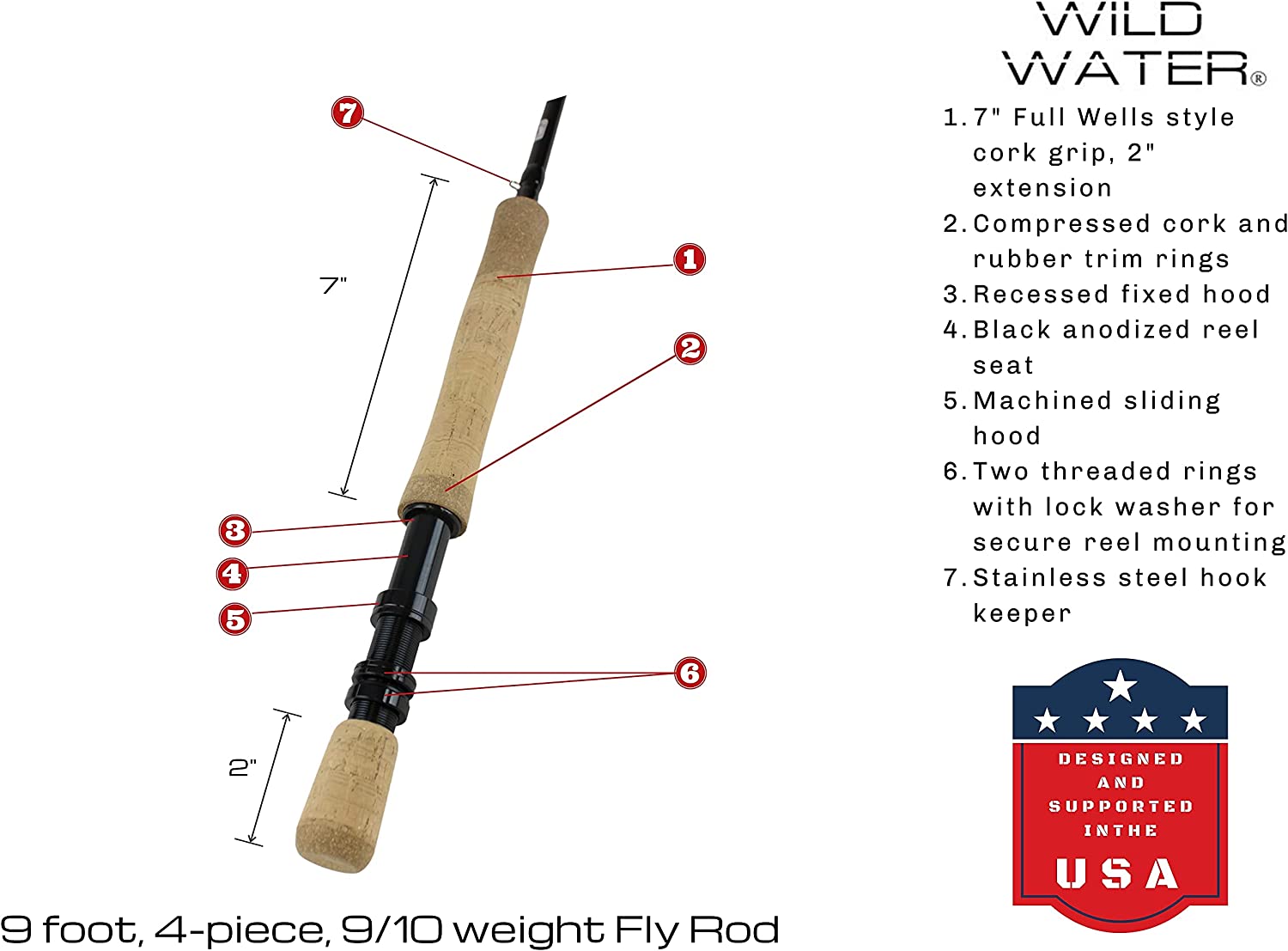 Wild Water Fly Fishing Kit, 9' 9/10 Weight Rod and CNC Reel Package-Goodwynn&#39;sGoodwynn&#39;s