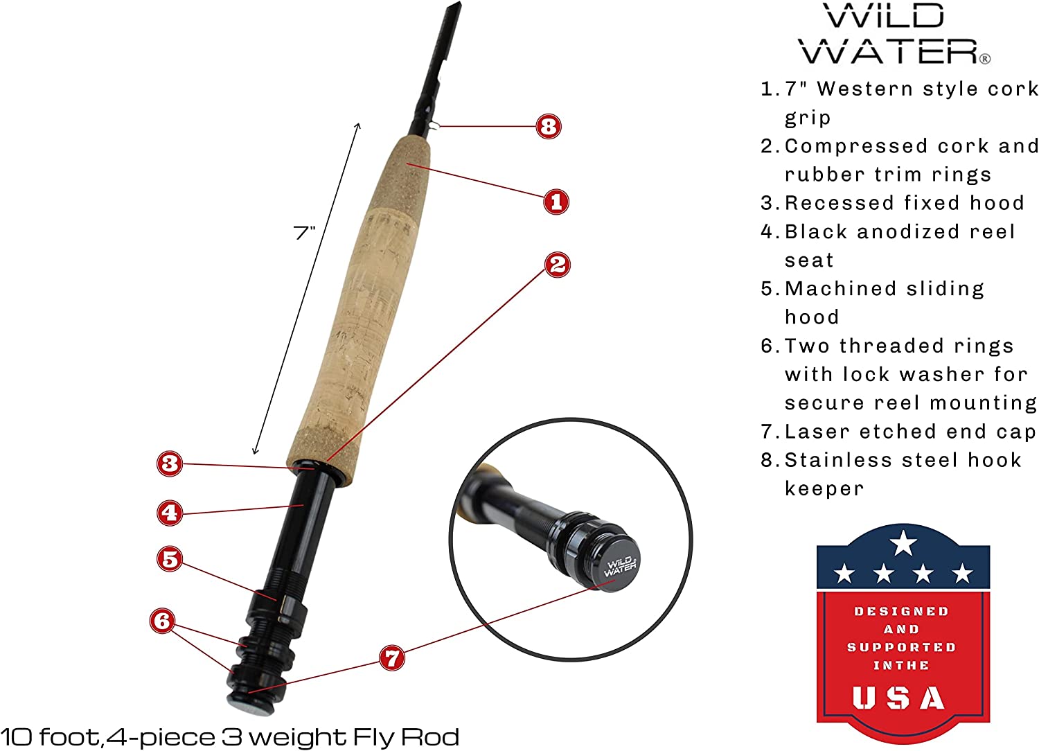 Wild Water Euro Nymphing Fly Fishing  Kit 3 wt 10 ft-Goodwynn&#39;sGoodwynn&#39;s