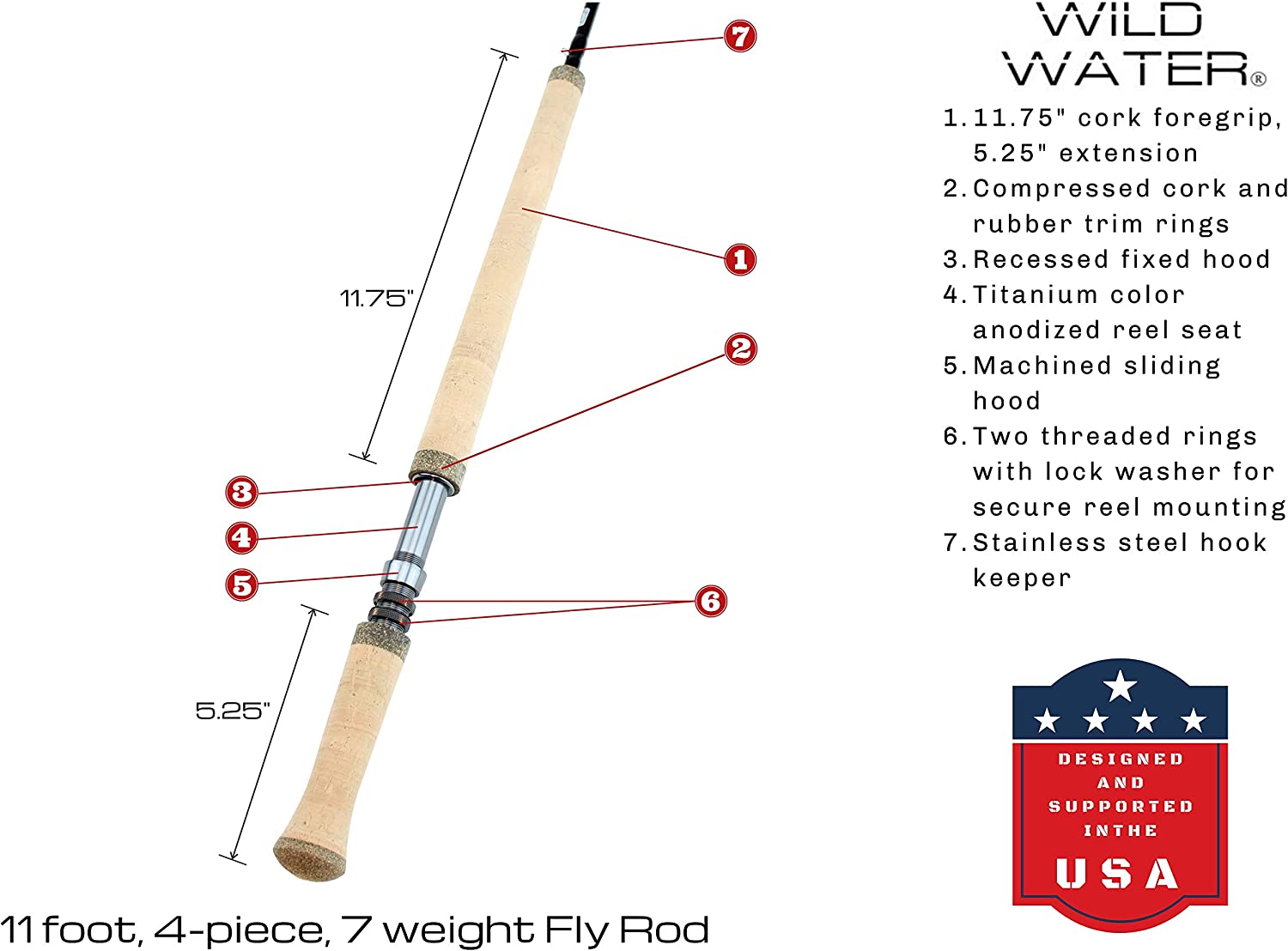 Wild Water Fly Fishing Kit for Steelhead, 11 ft 7 wt Switch Rod-Goodwynn&#39;sGoodwynn&#39;s