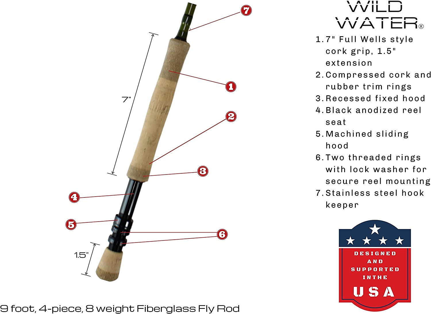 Wild Water Fly Fishing Kit with Fiberglass Rod 9 ft, 4-Piece, 8 wt Rod-Goodwynn&#39;sGoodwynn&#39;s