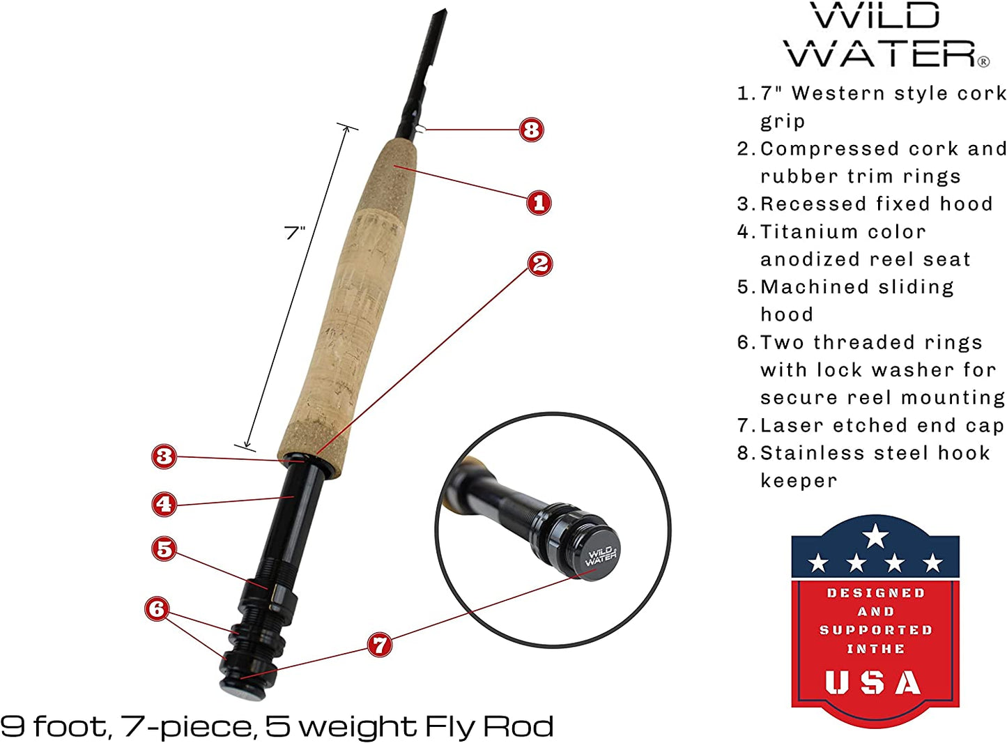 Wild Water Fly Fishing Kit with CNC Fly Reel - 9 ft 5 wt 7-piece Rod