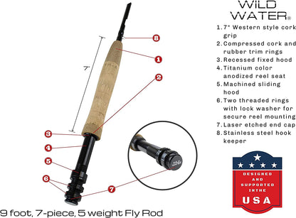 Wild Water Fly Fishing Kit with CNC Fly Reel - 9 ft 5 wt 7-piece Rod