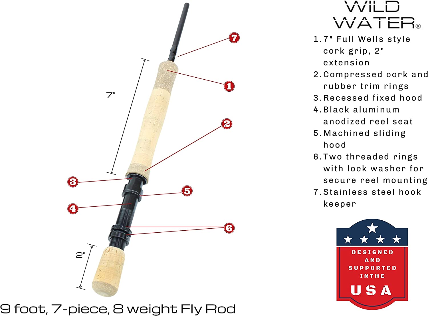 Wild Water Deluxe Saltwater Fly Fishing Kit, 9 ft 8 wt 7 Piece Rod-Goodwynn&#39;sGoodwynn&#39;s