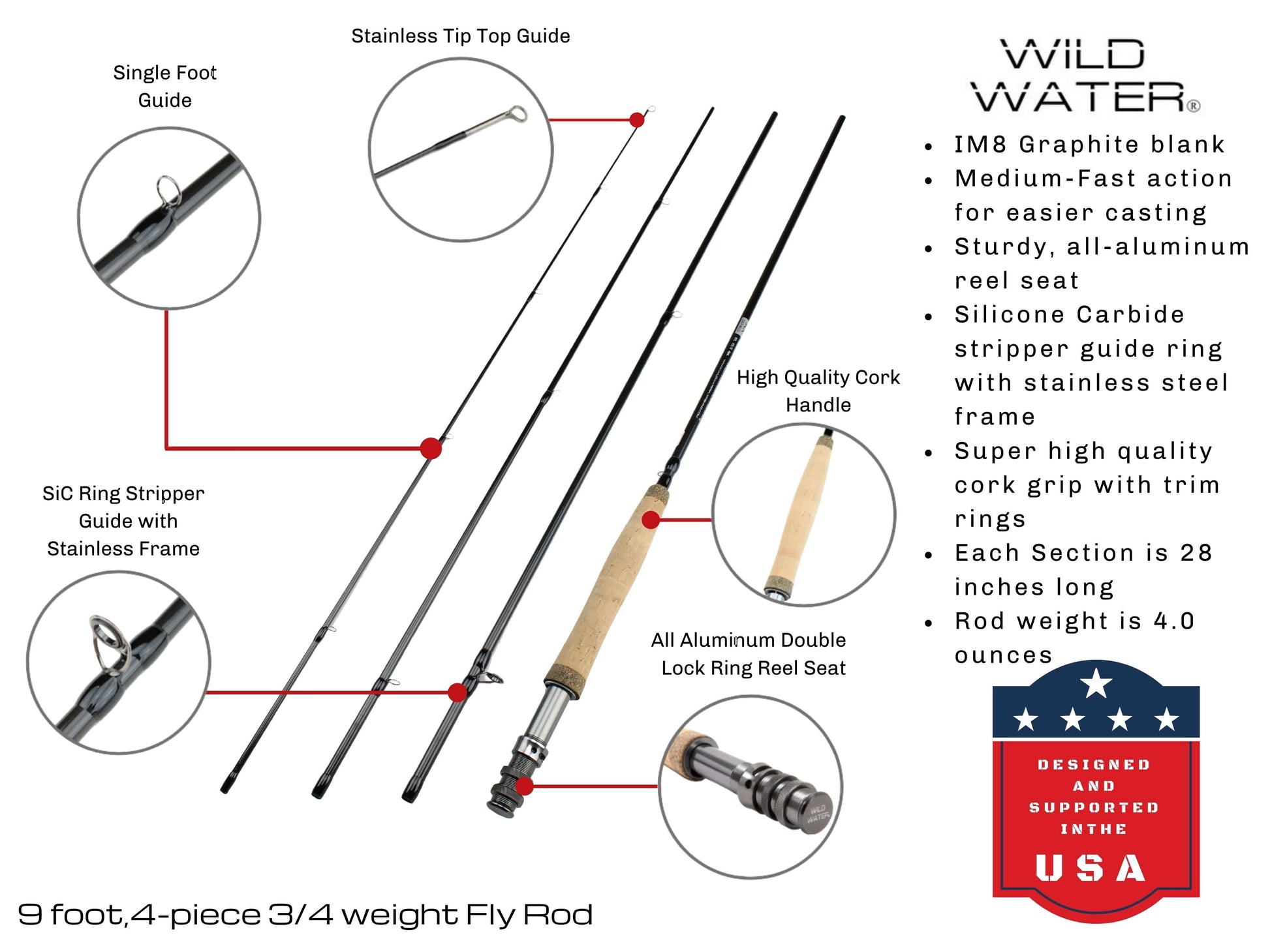 Wild Water Deluxe Fly Fishing Kit, 9 ft 3/4 wt Rod-Goodwynn&#39;sGoodwynn&#39;s