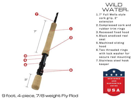 files/NEWROD_AX78-090-4Handle_b702a01a-9a85-4f02-ba01-a52fec6826c2.jpg-Goodwynn's