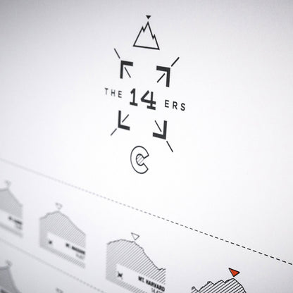 The 14er Summit Register Print