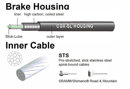 Jagwire Universal Sport Brake Cable Kit Braided White