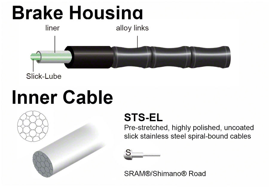 Jagwire Road Elite Link Brake Cable Kit SRAM/Shimano Ultra-Slick Uncoated Cables BLK