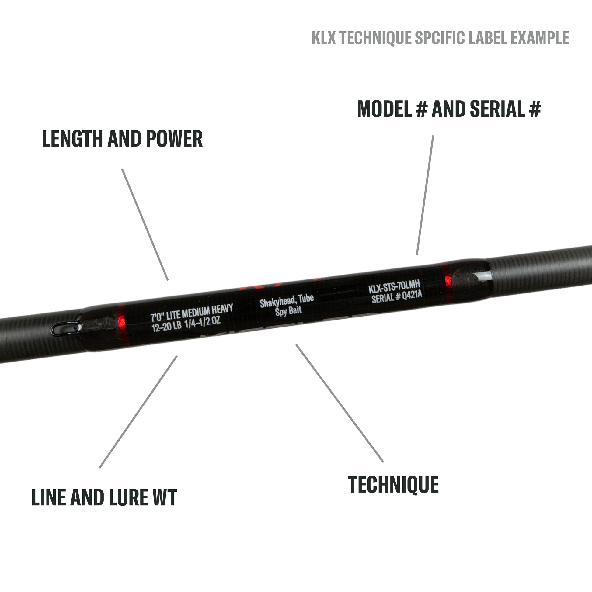 KLX Shakyhead, Tube, Spy Bait Spinning Rods-Goodwynn&#39;sGoodwynn&#39;s