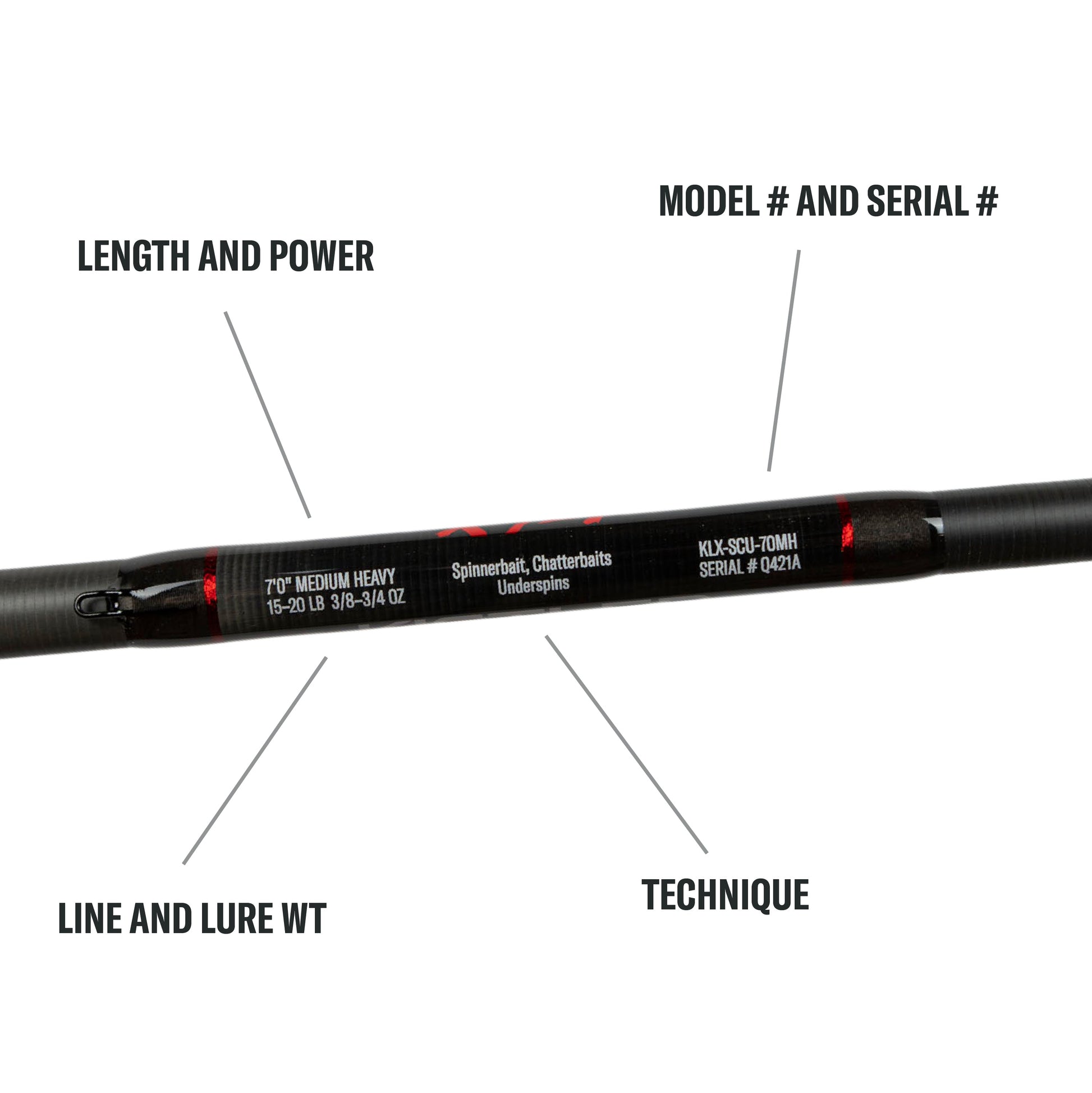 KLX Deep Cranks, Swimbait, Umbrella Rigs Casting Rods-Goodwynn&#39;sGoodwynn&#39;s