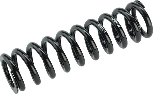 FOX Steel Rear Shock Spring 275x3.5" Stroke-Goodwynn's