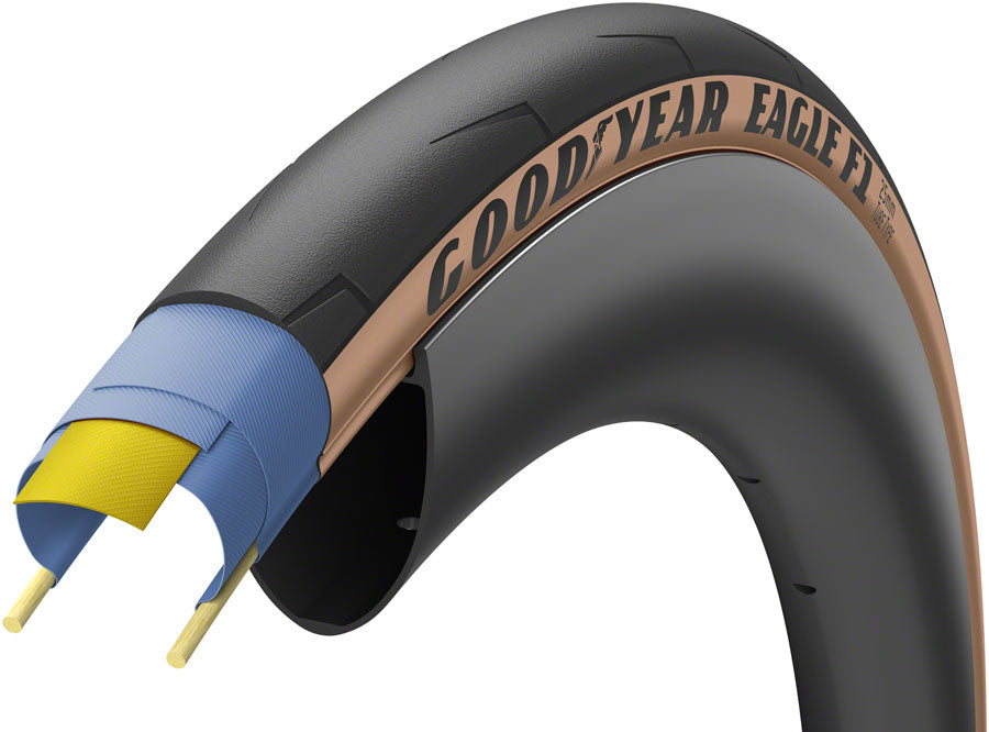 Goodyear Eagle F1 Tube Type Tire 700 x 25c Tan-Goodwynn&#39;sGoodwynn&#39;s