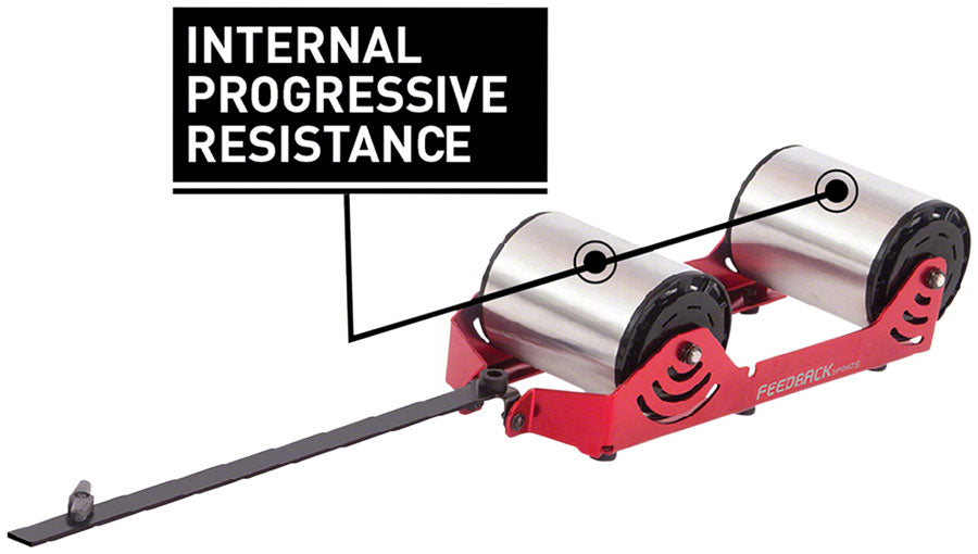 Feedback Sports Over-Drive Sled Resistance Unit- Progressive Resistance Upgrade Zero Drive Trainer-Goodwynn&#39;sGoodwynn&#39;s