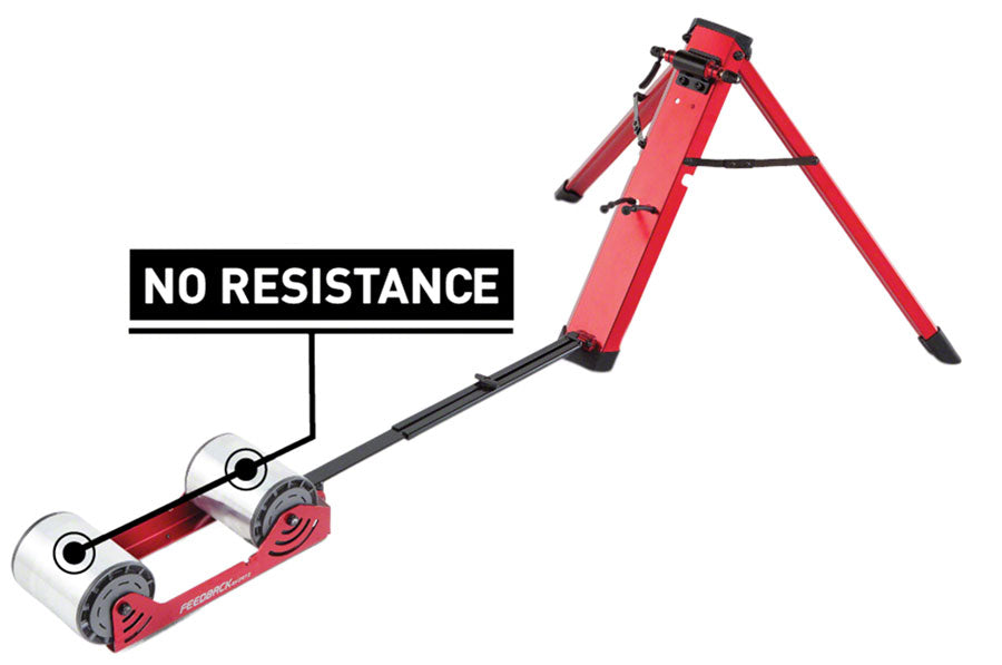 Feedback Sports Omnium Zero-Drive Rear Wheel Trainer - Fork Mount No Resistance Red-Goodwynn&#39;sGoodwynn&#39;s